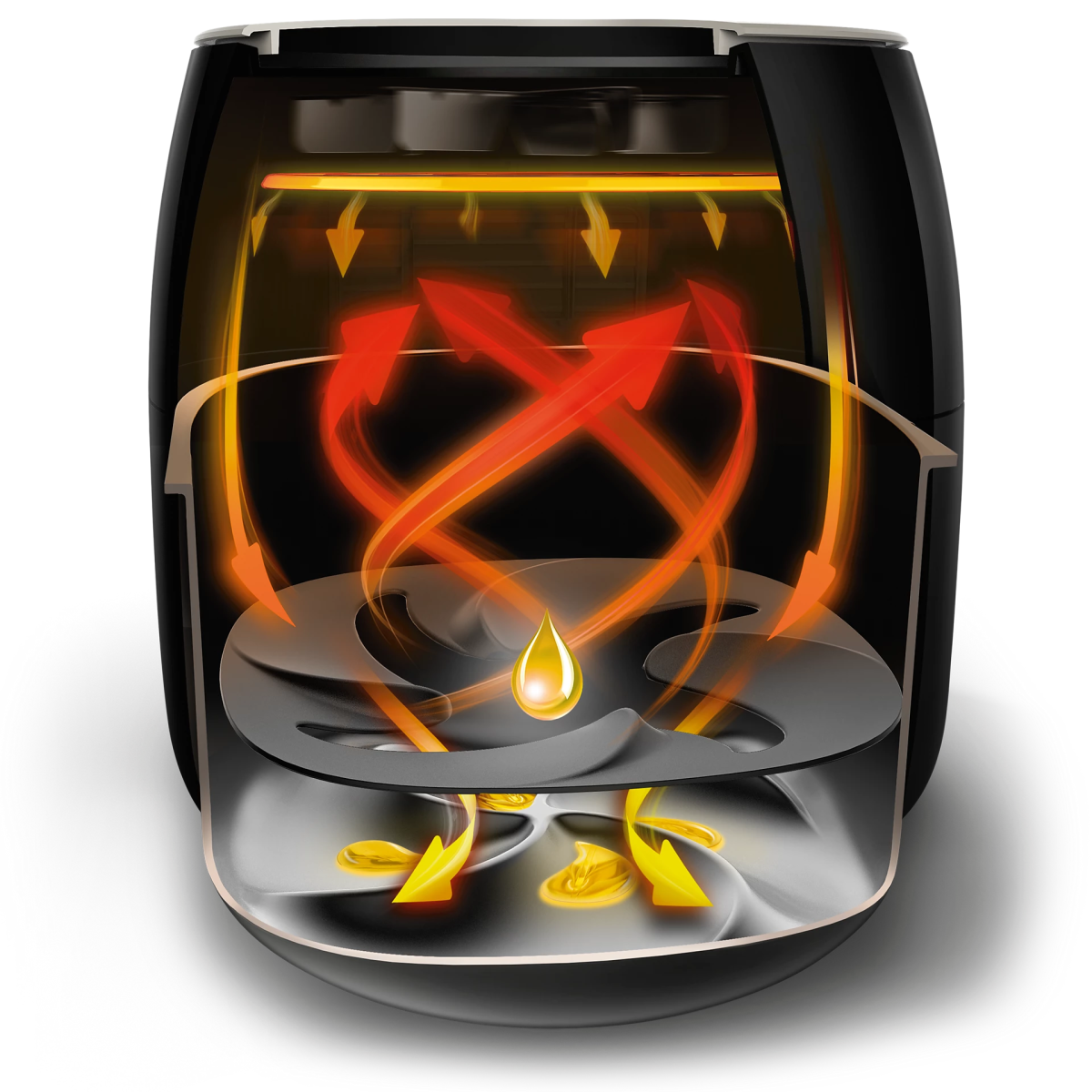 Philips - Premium Airfryer XXL (HD9650/96) - Café Liégeois Canada Inc.