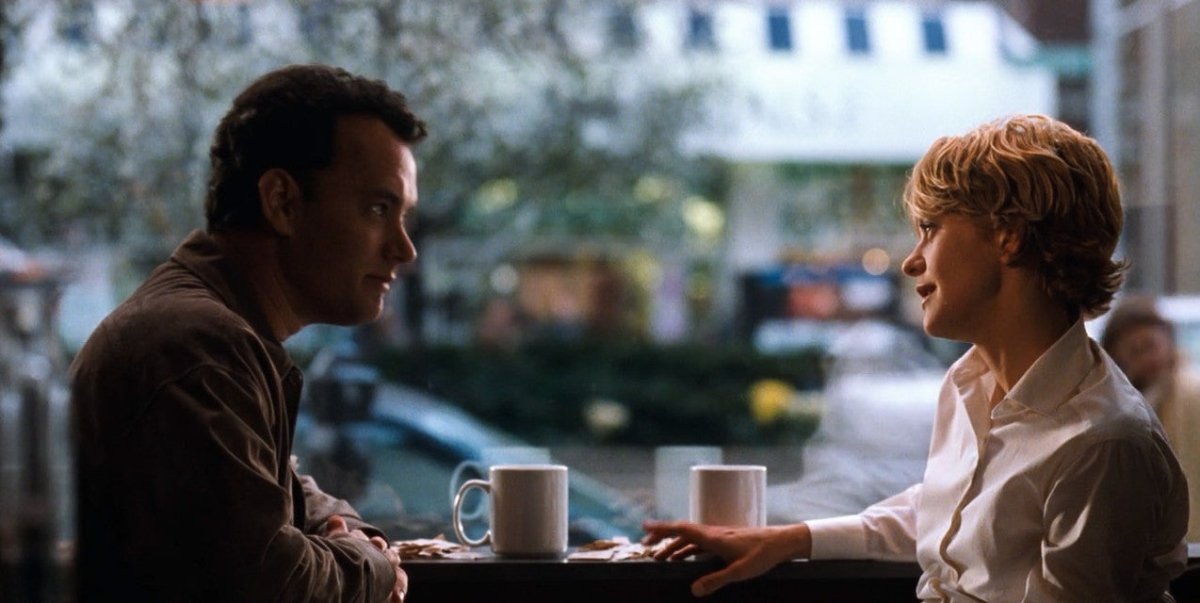 Coffee, the common feature of every love story - Café Liégeois Canada Inc.